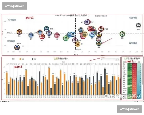 从数据分析到临场判断的篮球投注技巧全面解析与实战思路分享指南