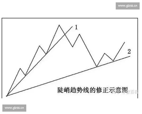 精准竞彩策略解析：赛前数据深度剖析与投注趋势指南