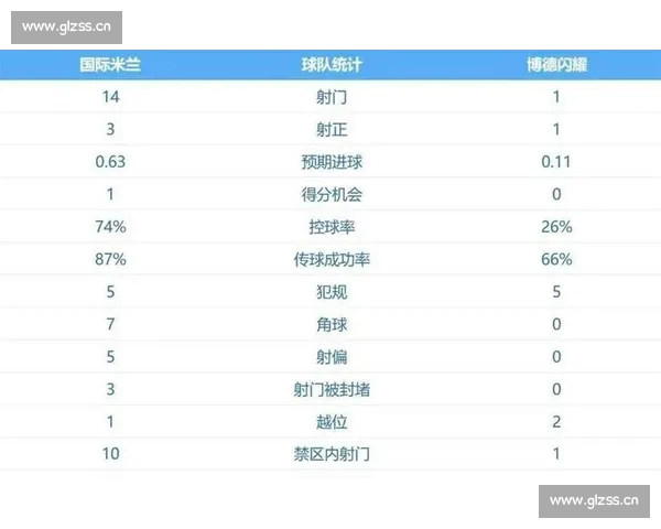 意甲最新战报：焦点战役结果揭晓豪门排名再生变动