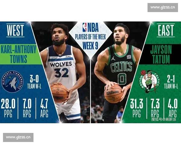全面解析NBA球员技术数据深度挖掘比赛表现趋势